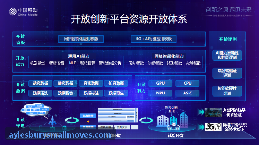 重载物流与eVTOL双冗余低空导航计算单元